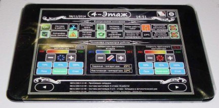 Control of Drawn-in and Exhaust Ventilation System (“ASTRA-Sar” Ltd.). Russia, Saratov