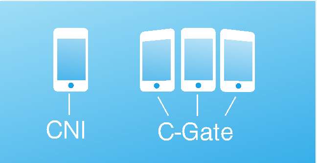 ability_connect_multiple_panels.png