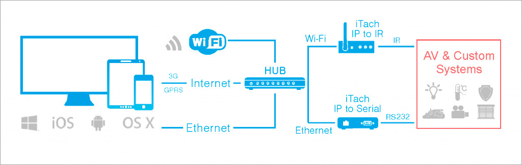 Possible-connection-scheme2.jpg