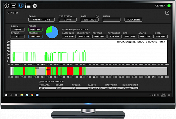  (Monitoring system for the production of corrugated boxes TCY-5)