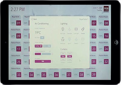  (Medicare Women and Children Hospital). Control interface