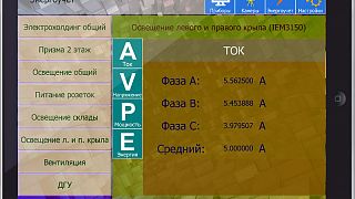 Control and monitor system of energy consumption of a building