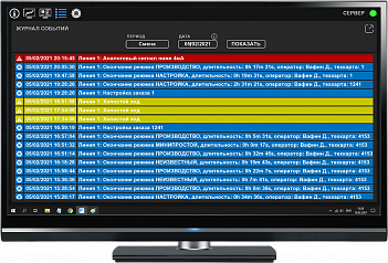  (Monitoring system for the production of corrugated boxes TCY-5)