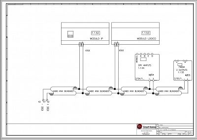  (D`PARK DIMAS). Control interface