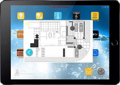  (Smart Home). Control interface