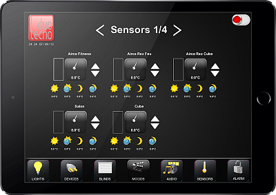  (ABOUT-S Showroom). Control interface