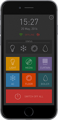  (Smart home). Control interface