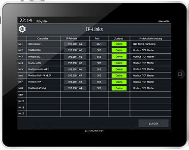  (My Smarthome). Control interface