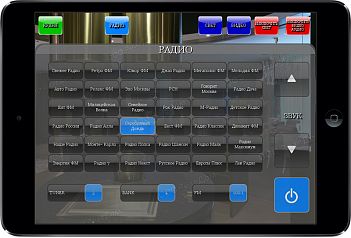  (Reconstruction of the Smart Home system)