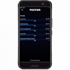  (TESTER — Interface for Commissioning Engineers)