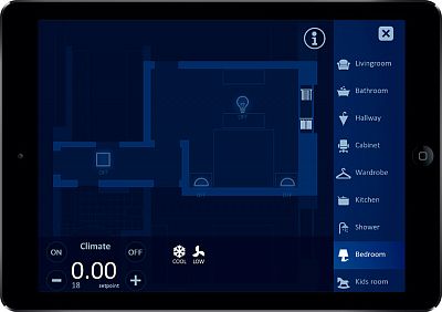  (217-square-meter apartment). Control interface